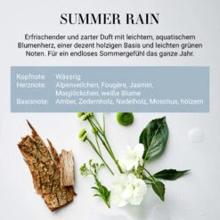 HOME & SOUL Raumduft No 2 "Summer Rain" 250ml -Wohnstil Angebote Store 10223720 2