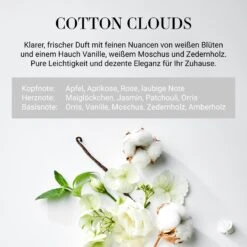 HOME & SOUL Duftkerze Cotton Clouds No.1 Mit Sojawachs -Wohnstil Angebote Store 10225879 2